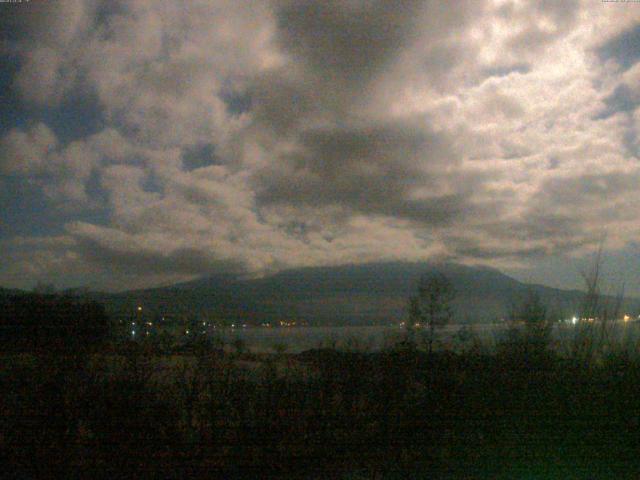 山中湖からの富士山