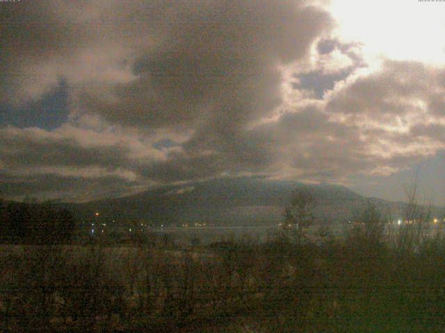 山中湖からの富士山