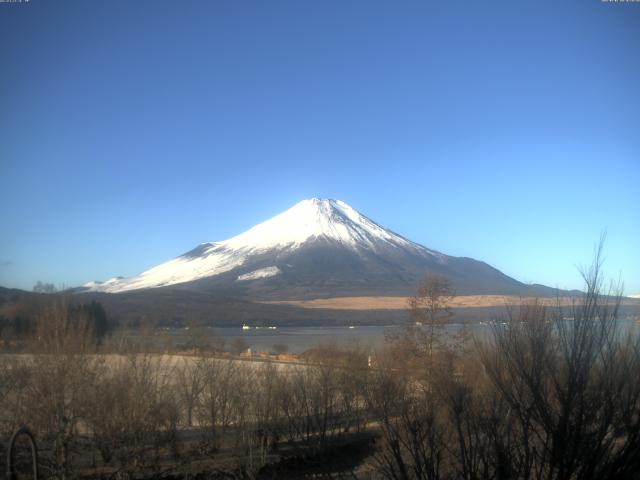 山中湖からの富士山
