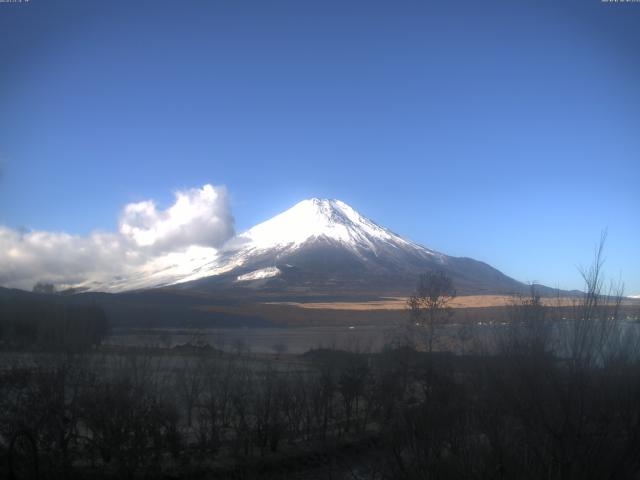山中湖からの富士山