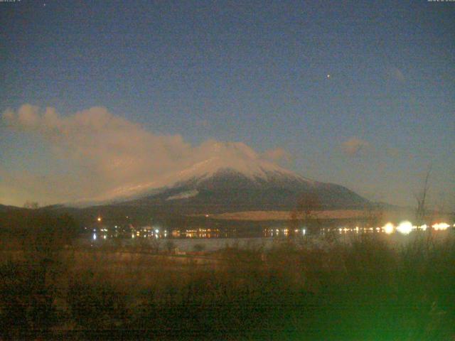 山中湖からの富士山