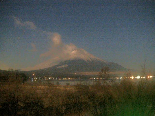 山中湖からの富士山