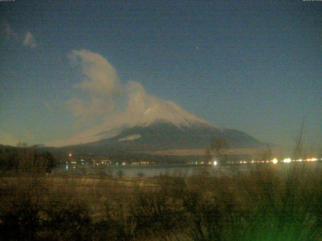 山中湖からの富士山