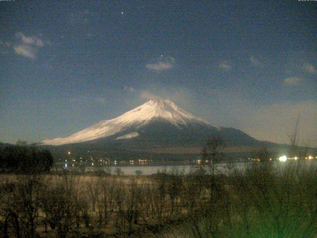 山中湖からの富士山