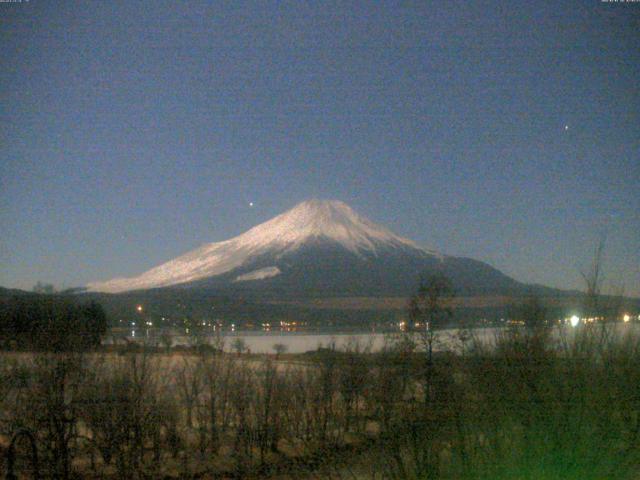 山中湖からの富士山