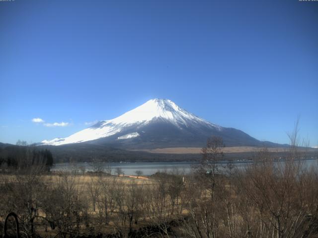 山中湖からの富士山