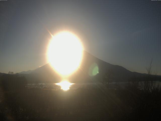 山中湖からの富士山