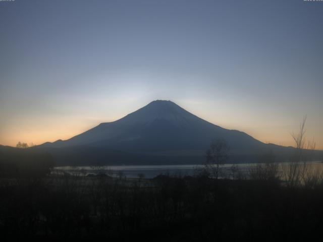 山中湖からの富士山