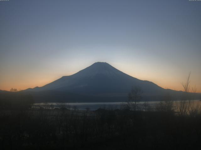 山中湖からの富士山