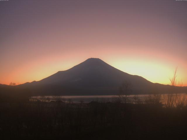 山中湖からの富士山