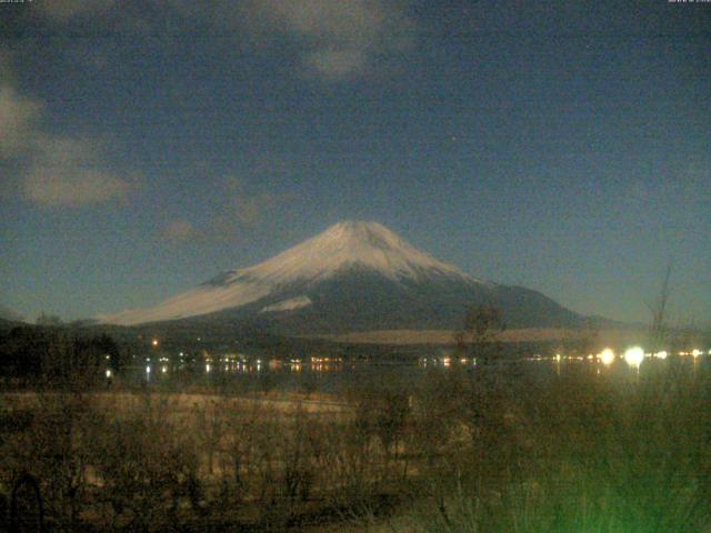 山中湖からの富士山