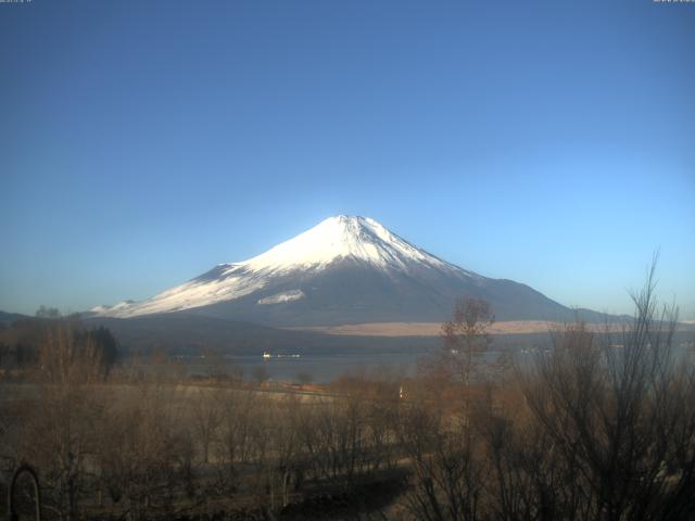 山中湖からの富士山