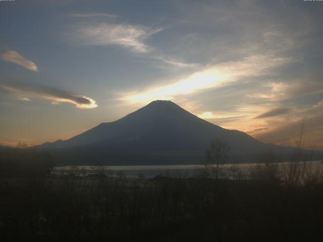 山中湖からの富士山