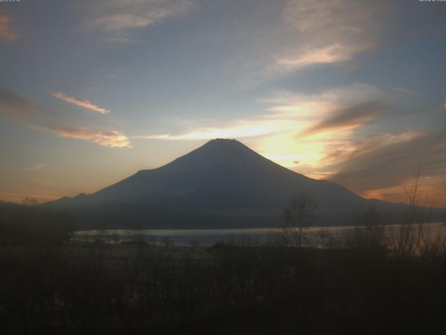 山中湖からの富士山