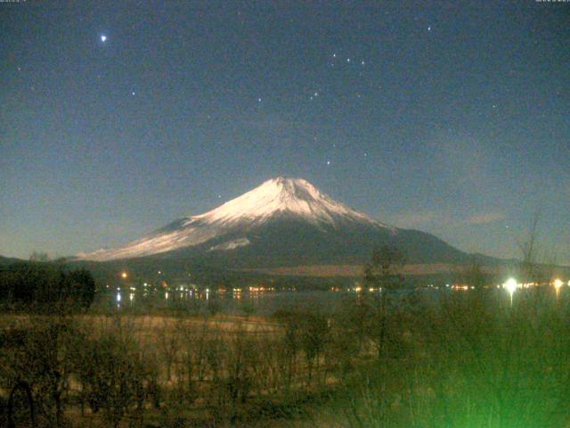 山中湖からの富士山