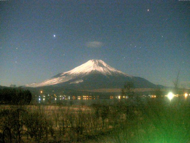 山中湖からの富士山