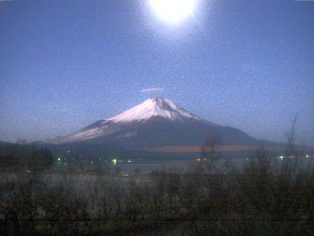 山中湖からの富士山