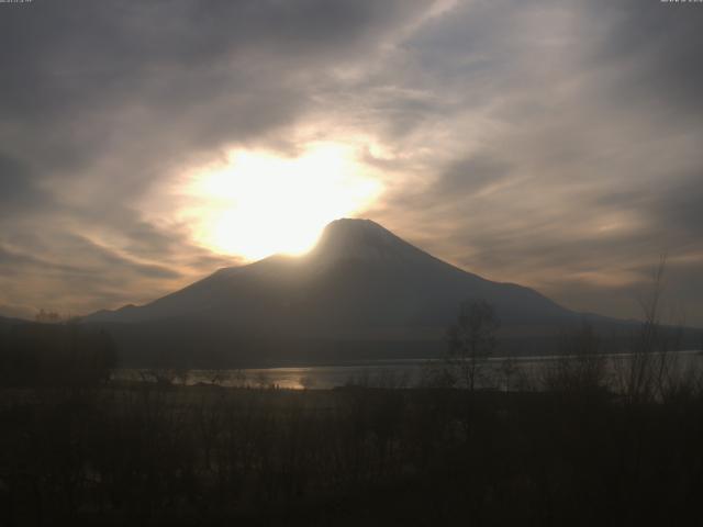 山中湖からの富士山