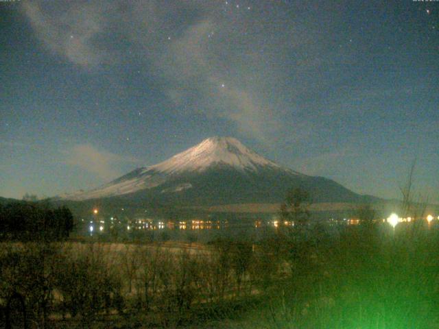 山中湖からの富士山