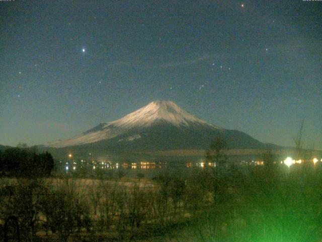 山中湖からの富士山