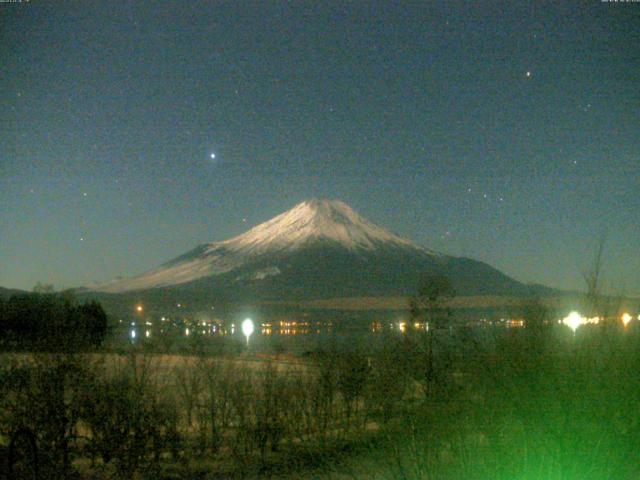 山中湖からの富士山