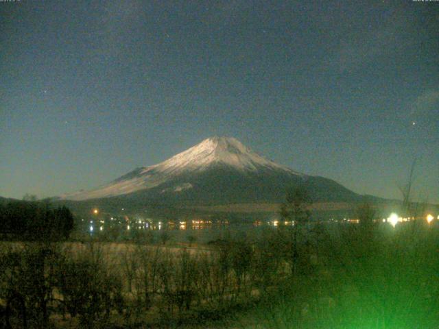山中湖からの富士山