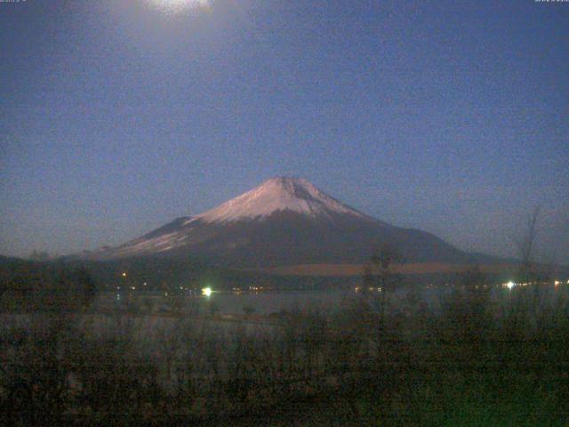 山中湖からの富士山