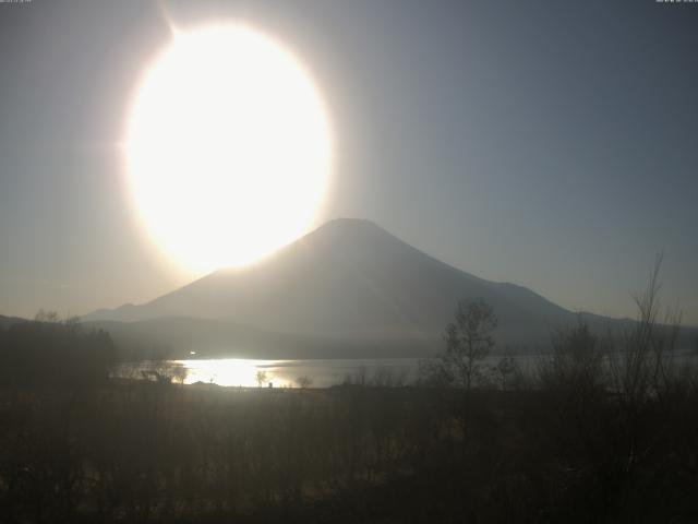 山中湖からの富士山
