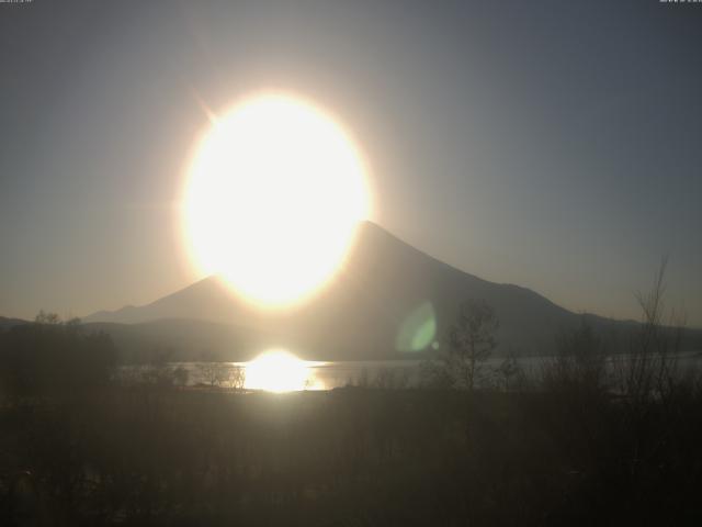 山中湖からの富士山