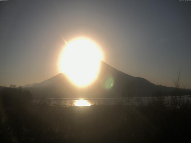 山中湖からの富士山