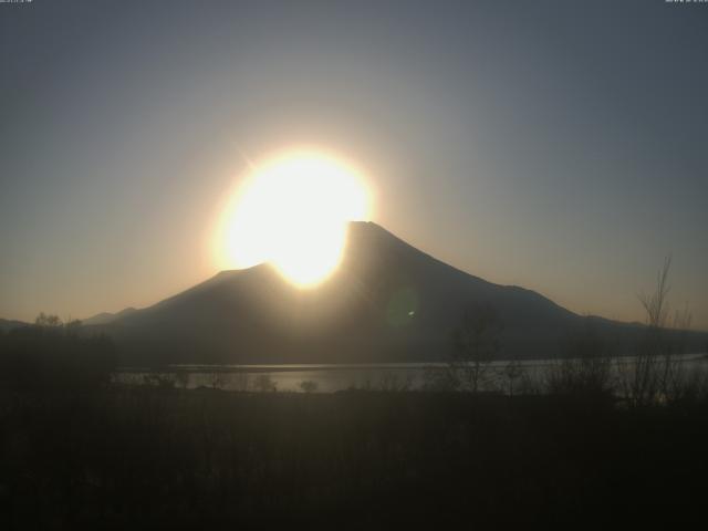 山中湖からの富士山