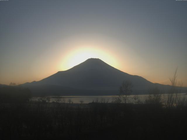 山中湖からの富士山