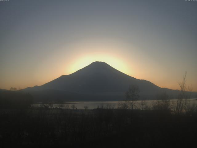 山中湖からの富士山