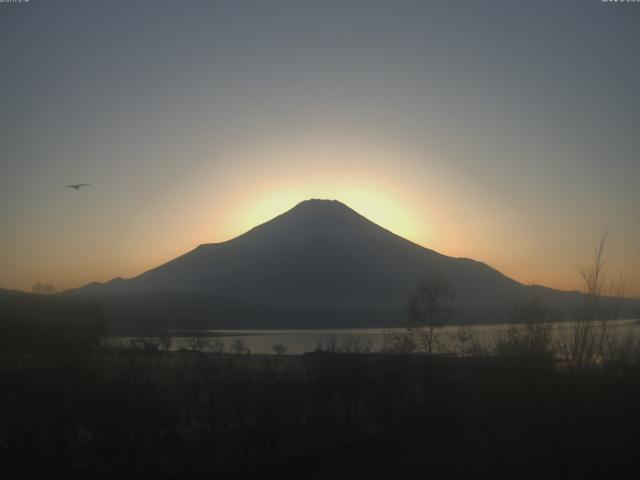 山中湖からの富士山
