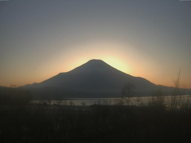 山中湖からの富士山