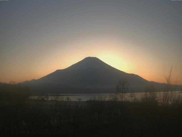 山中湖からの富士山