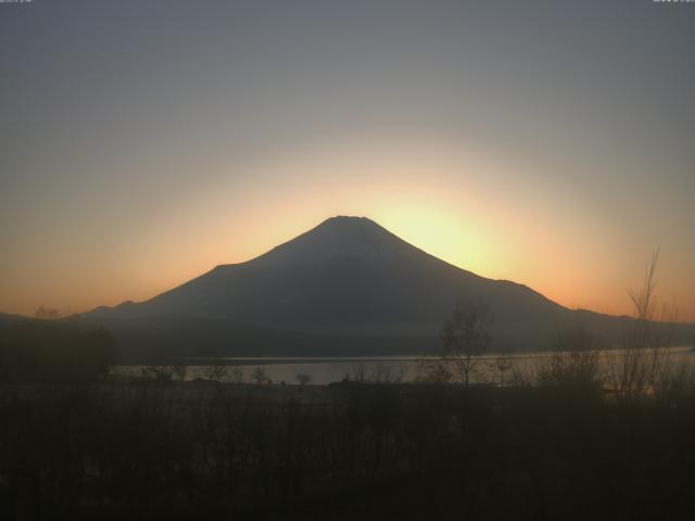 山中湖からの富士山