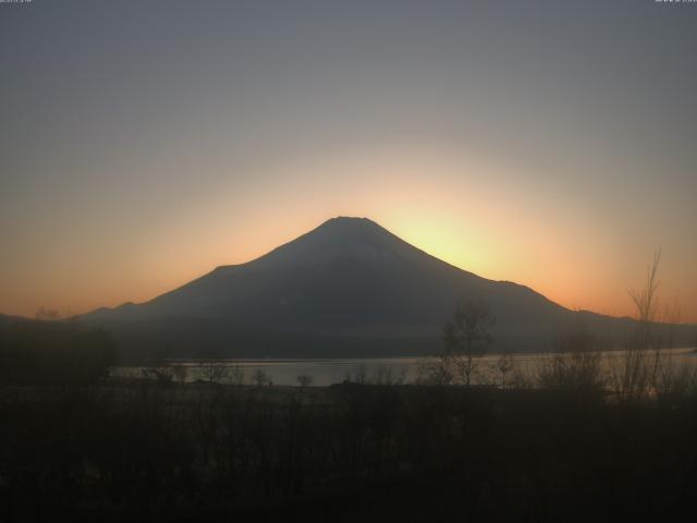 山中湖からの富士山