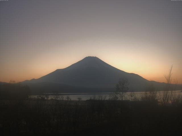 山中湖からの富士山