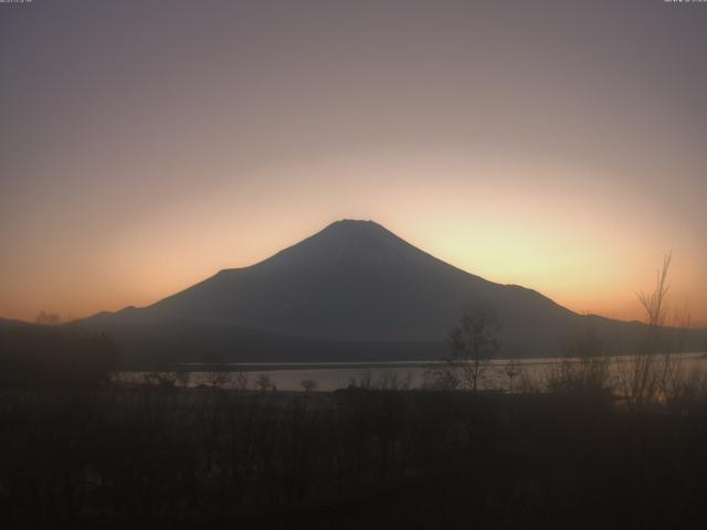 山中湖からの富士山