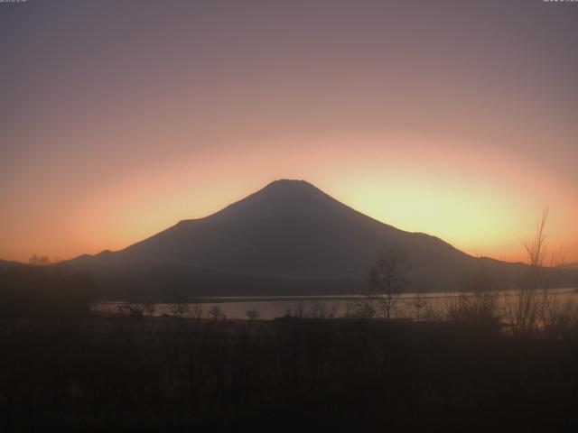 山中湖からの富士山
