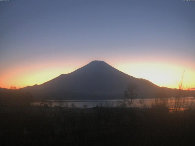 山中湖からの富士山
