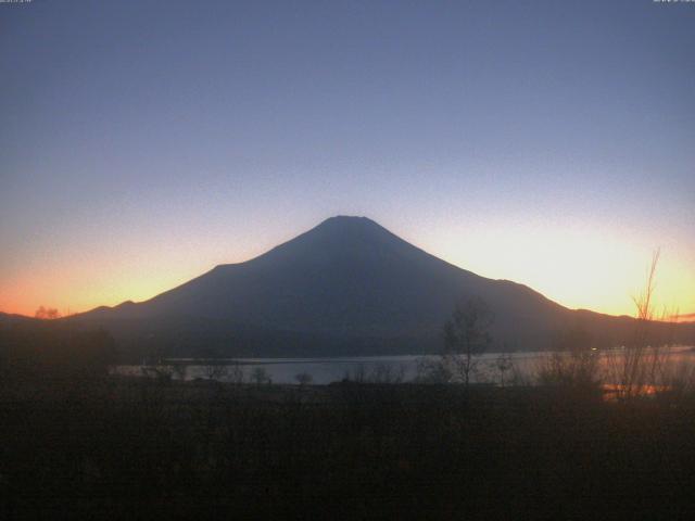 山中湖からの富士山