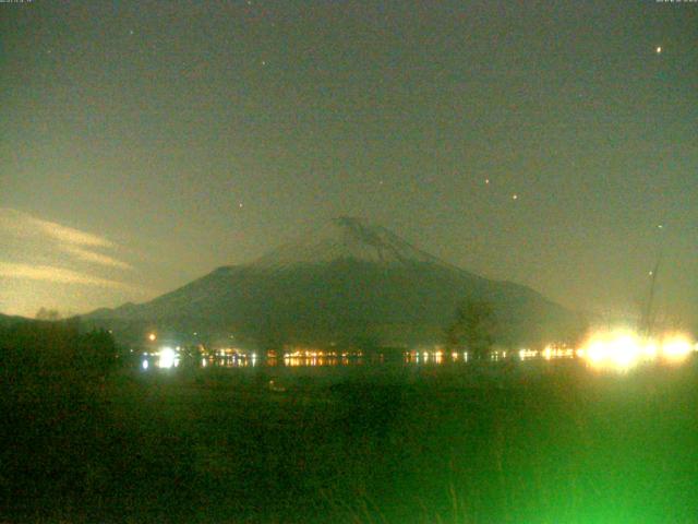 山中湖からの富士山