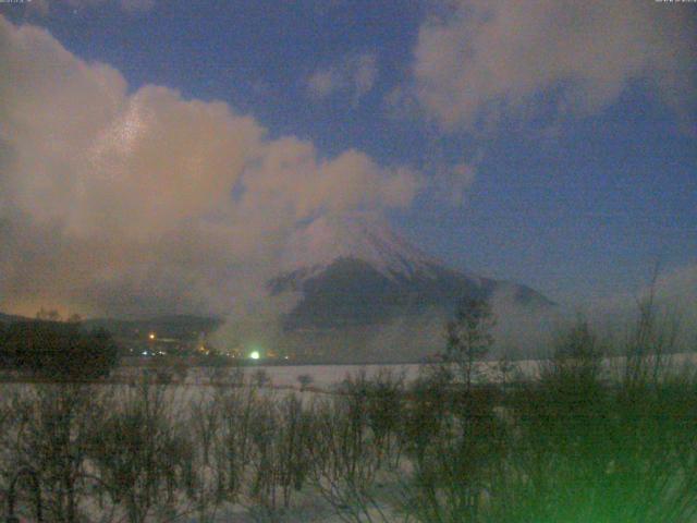 山中湖からの富士山