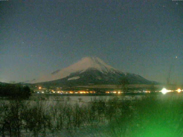 山中湖からの富士山