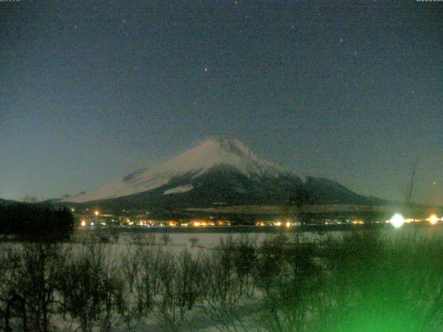 山中湖からの富士山