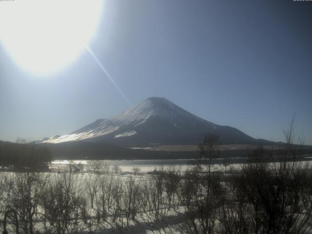 山中湖からの富士山