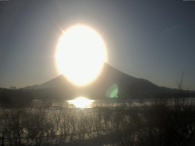山中湖からの富士山