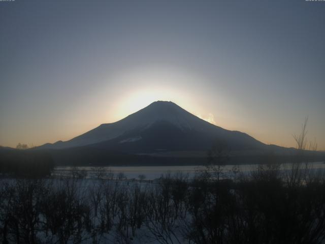 山中湖からの富士山